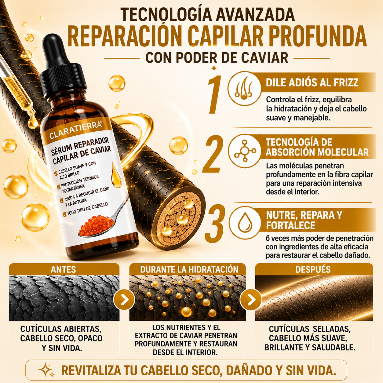 Sérum reparador capilar de caviar - revitaliza tu cabello seco, dañado y sin vida.