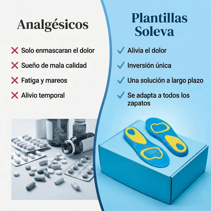 SolCare Plantillas Ortopédicas – Camina Sin Dolor, Disfruta Cada Paso Otra Vez