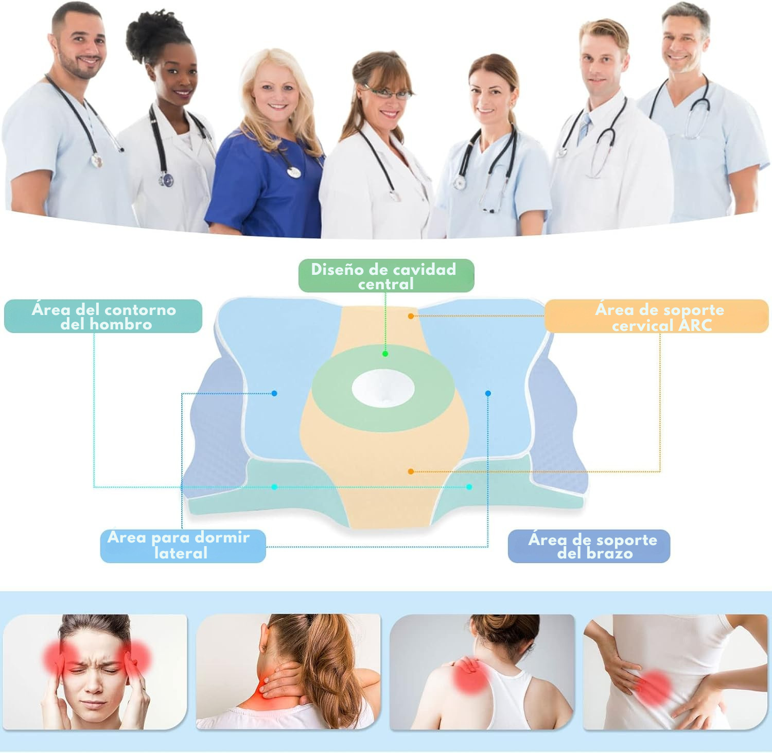 Almohada Cervical Ortopédica “Duerme Sin Dolor” – Alivio Natural para cuello y espalda
