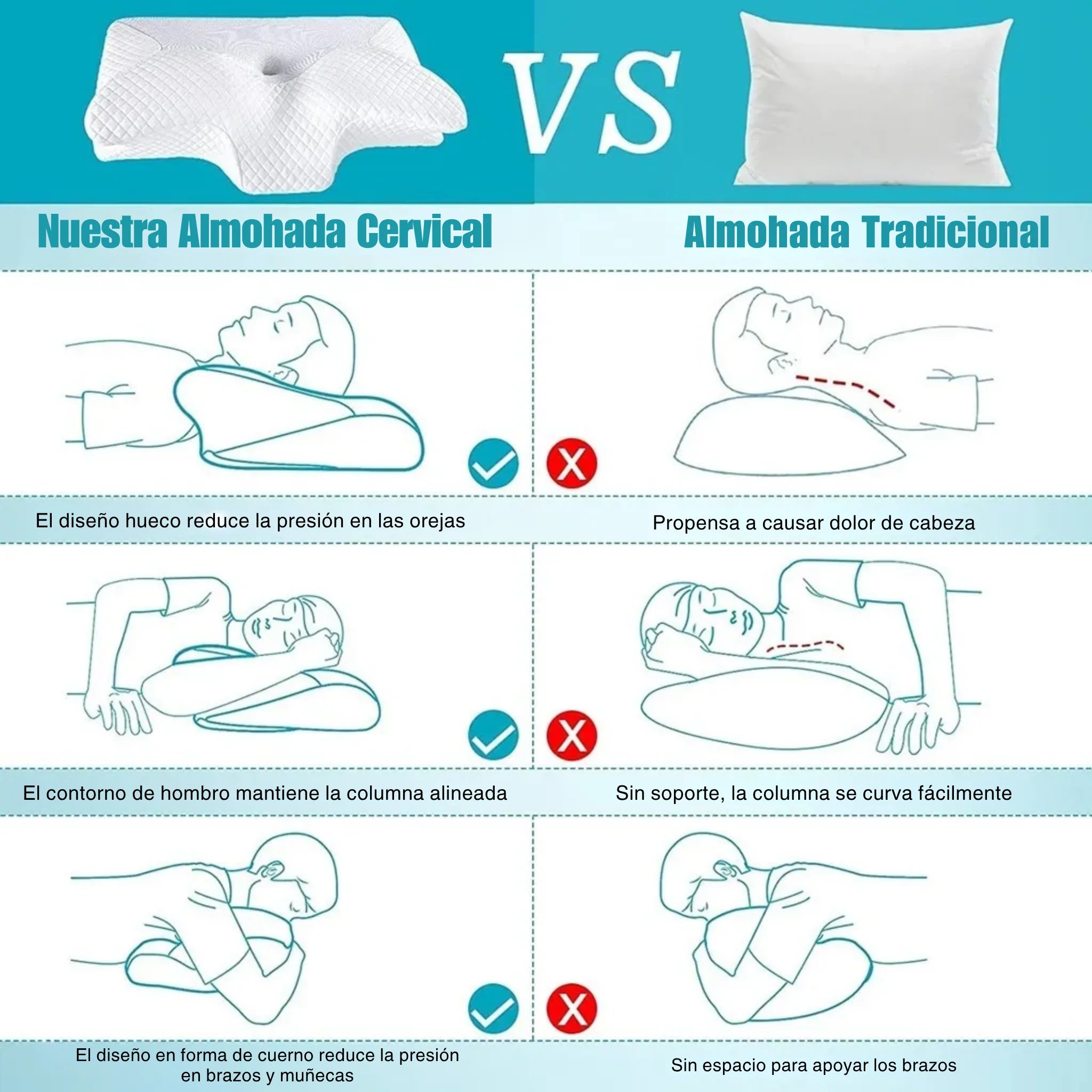 Almohada Cervical Ortopédica “Duerme Sin Dolor” – Alivio Natural para cuello y espalda