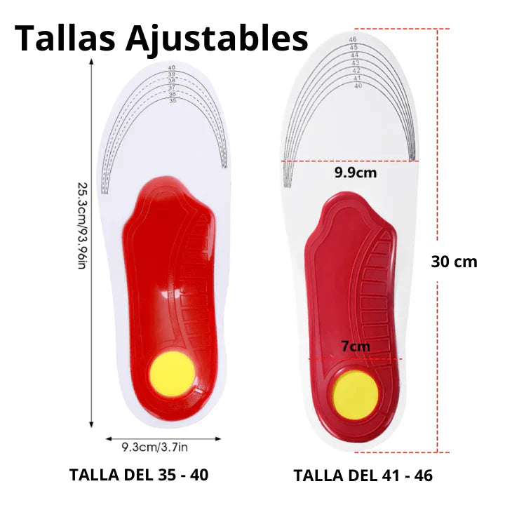 Plantillas ortopédicas de soporte para el arco