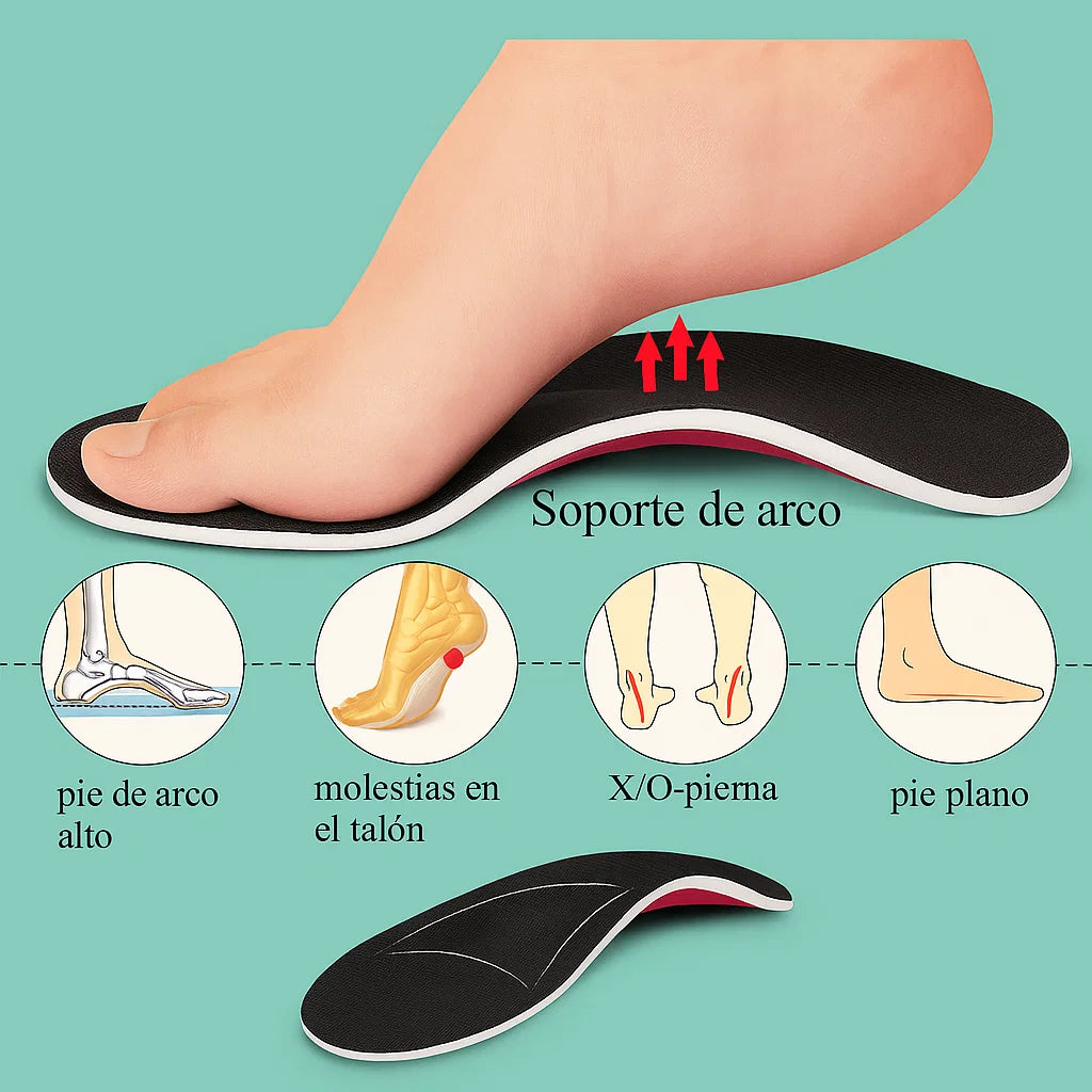 Plantillas ortopédicas de soporte para el arco