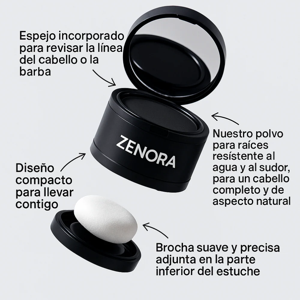 Zenora Anti-Complejos