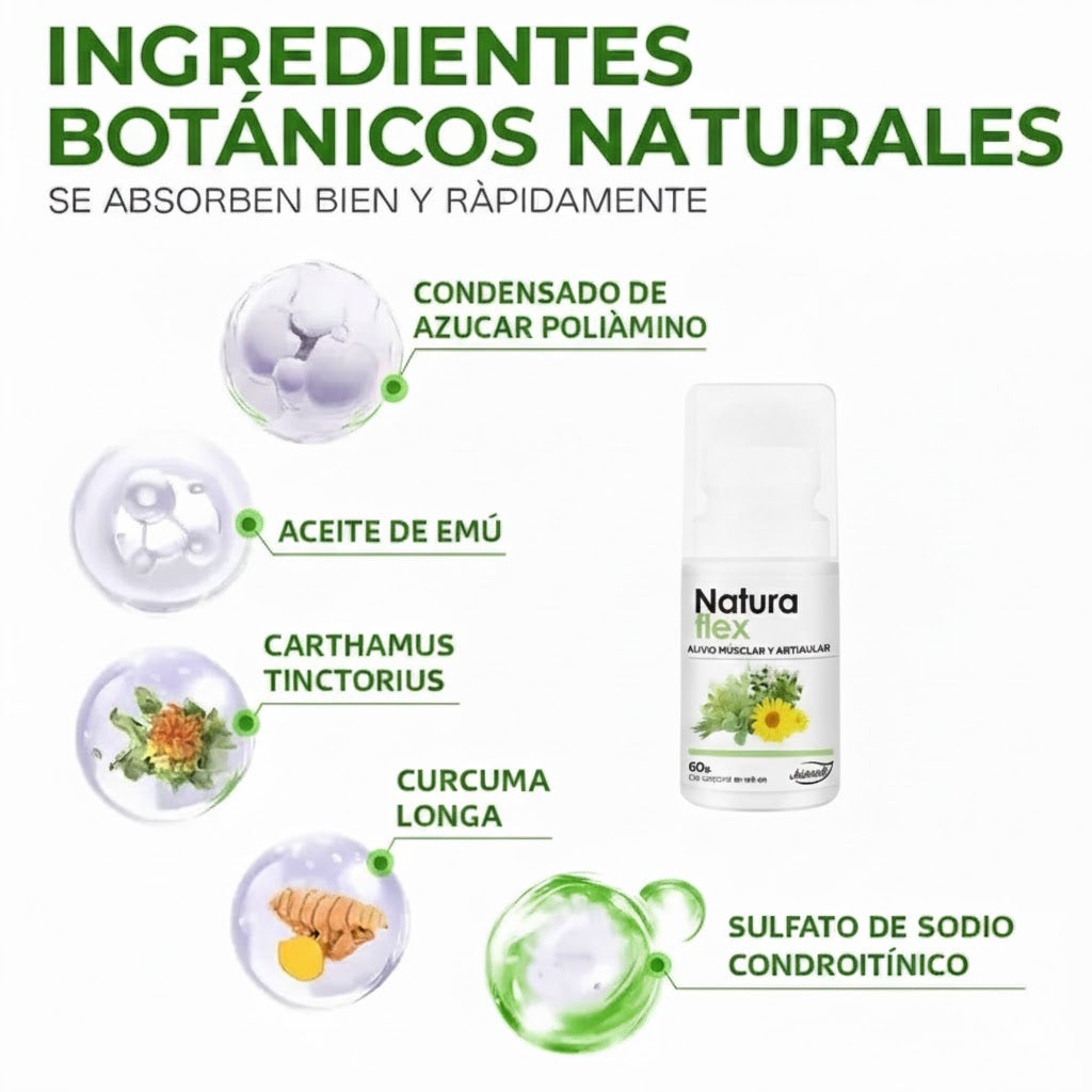 NaturaFlex - Alivio Real, Movimiento Renovado